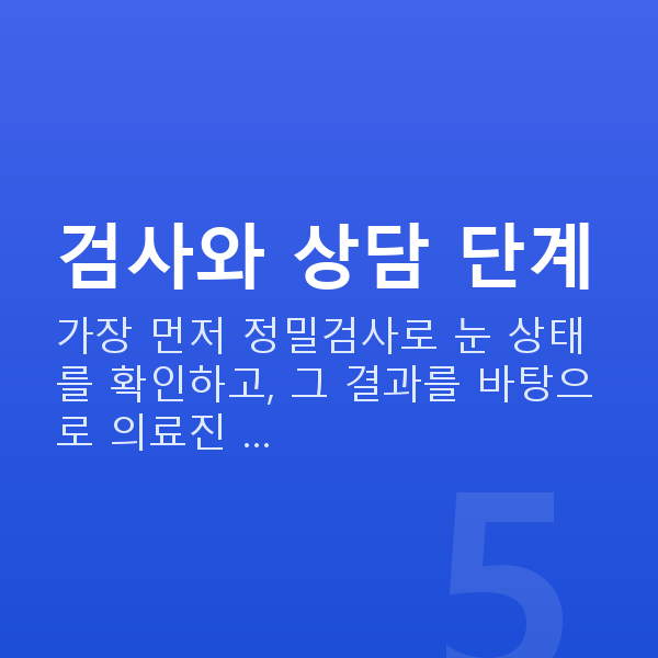 라식과정 검사와 상담 단계