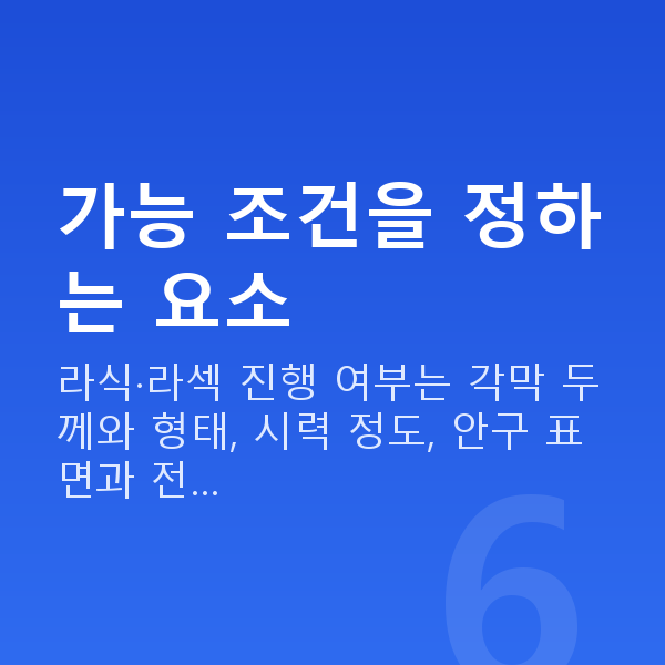 라식라섹가능조건 가능 조건을 정하는 요소