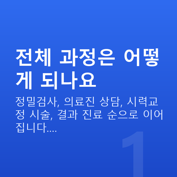 라식라섹과정 전체 과정은 어떻게 되나요