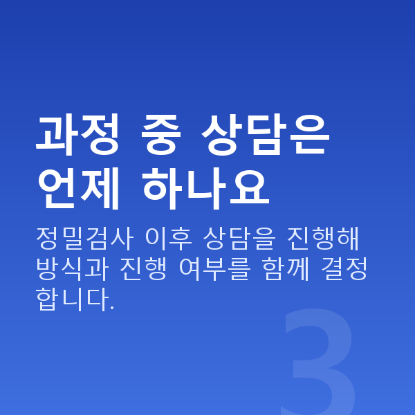 라식라섹과정 과정 중 상담은 언제 하나요