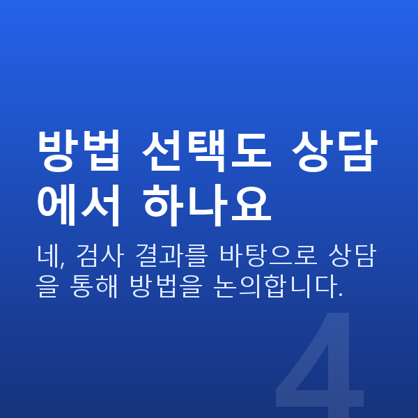 라식라섹방법 방법 선택도 상담에서 하나요