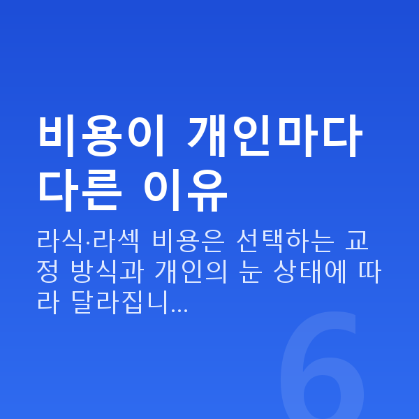 라식라섹비용 비용이 개인마다 다른 이유