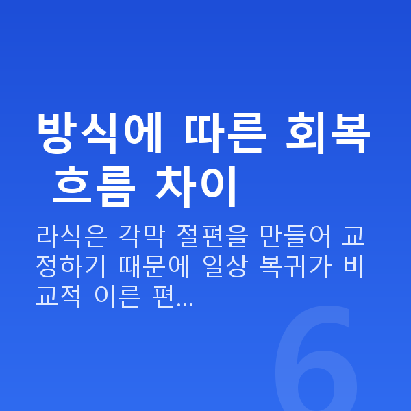 라식라섹회복기간 방식에 따른 회복 흐름 차이