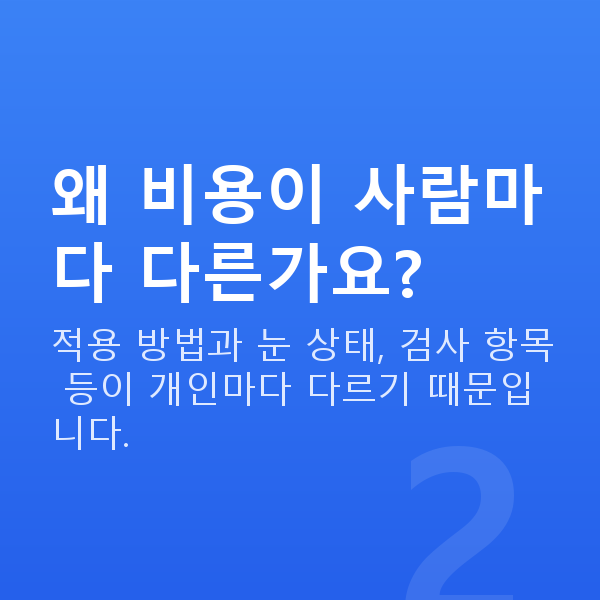 라식비용 왜 비용이 사람마다 다른가요?