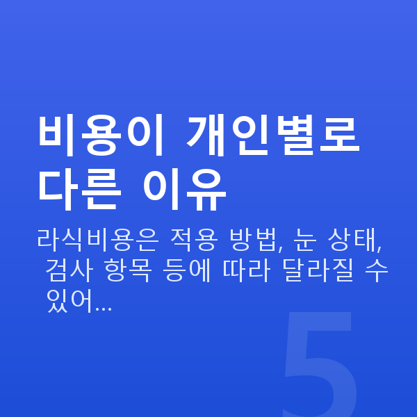라식비용 비용이 개인별로 다른 이유