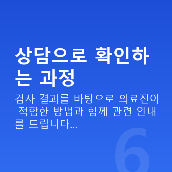 라식비용 상담으로 확인하는 과정