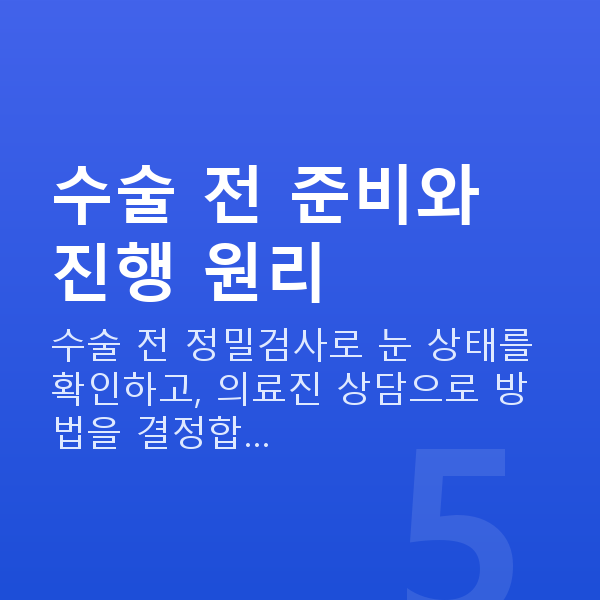 라식수술과정 수술 전 준비와 진행 원리
