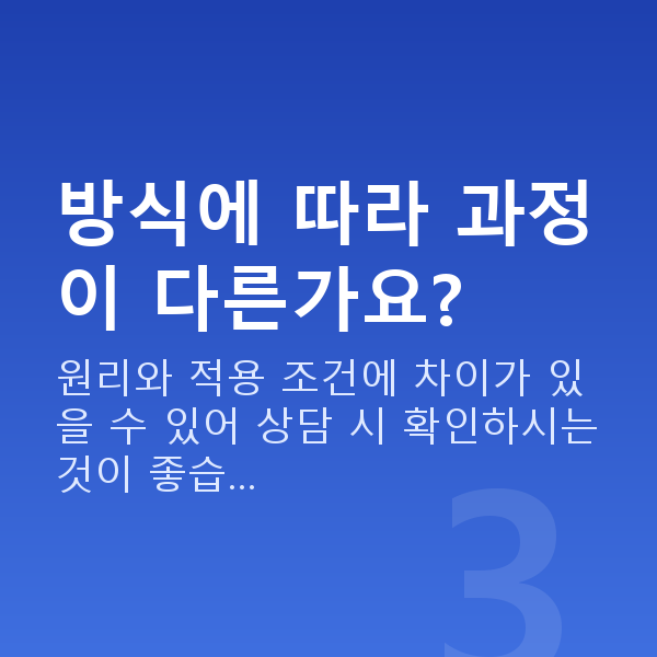 라식종류 방식에 따라 과정이 다른가요?