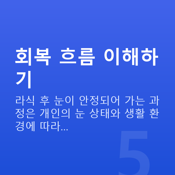 라식회복기간 회복 흐름 이해하기
