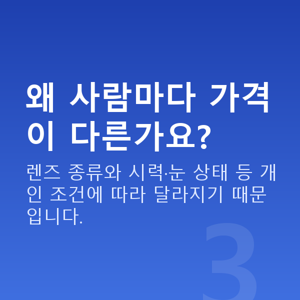렌즈삽입술가격 왜 사람마다 가격이 다른가요?