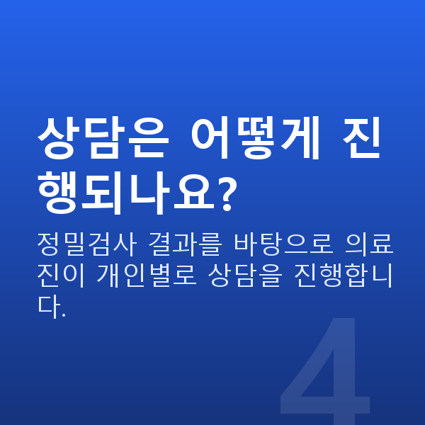 렌즈삽입술가격 상담은 어떻게 진행되나요?