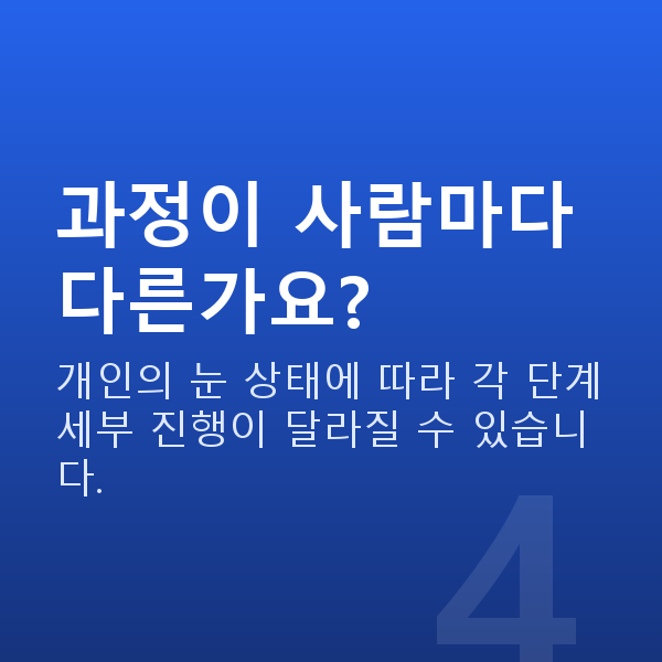 렌즈삽입술과정 과정이 사람마다 다른가요?