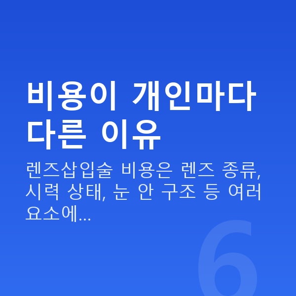 렌즈삽입술비용 비용이 개인마다 다른 이유