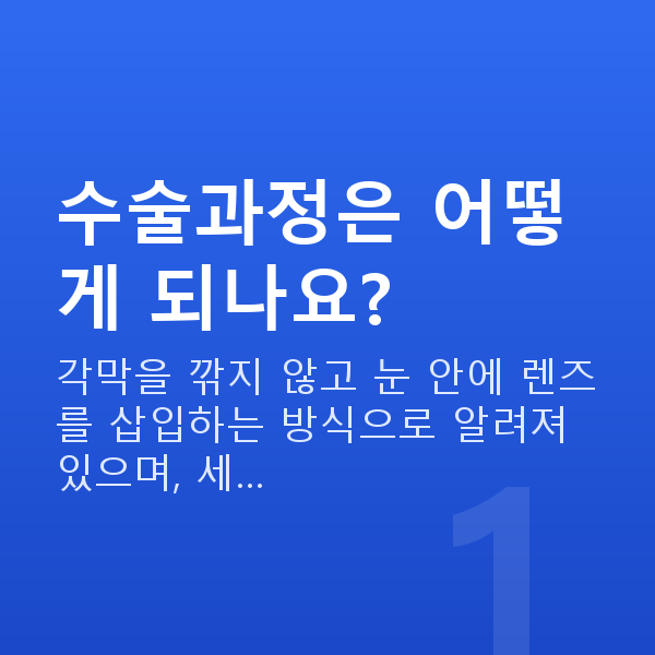 렌즈삽입술수술과정 수술과정은 어떻게 되나요?