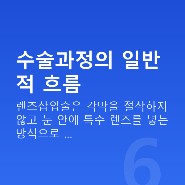 렌즈삽입술수술과정 수술과정의 일반적 흐름