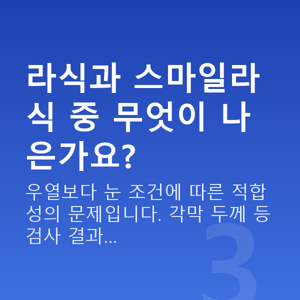 소방관라식 라식과 스마일라식 중 무엇이 나은가요?