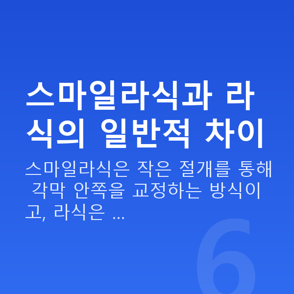 스마일라식vs라식 스마일라식과 라식의 일반적 차이