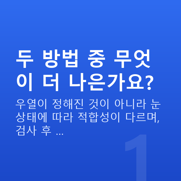 스마일라식vs렌즈삽입술 두 방법 중 무엇이 더 나은가요?