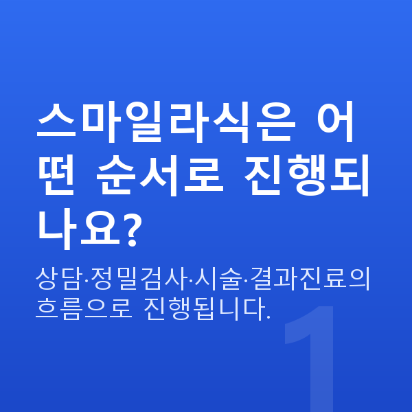 스마일라식과정 스마일라식은 어떤 순서로 진행되나요?