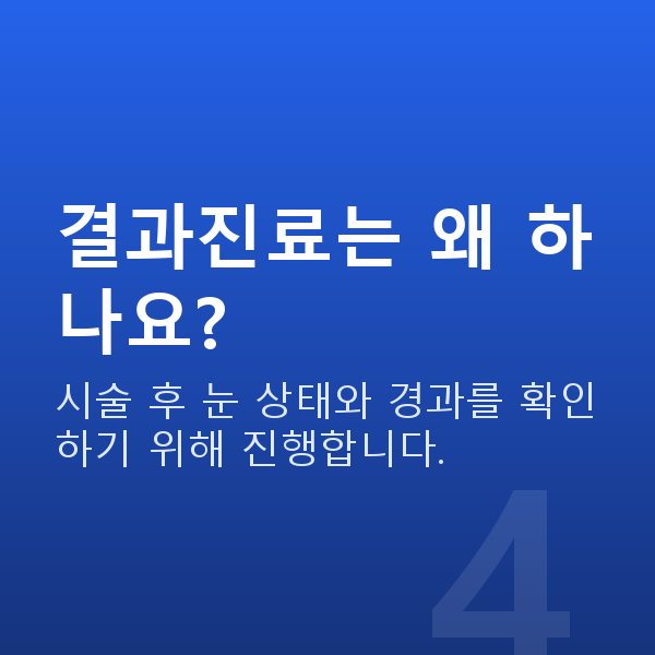 스마일라식과정 결과진료는 왜 하나요?