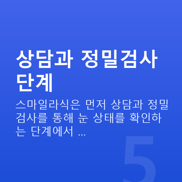 스마일라식과정 상담과 정밀검사 단계