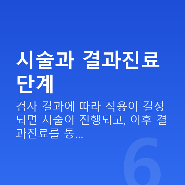 스마일라식과정 시술과 결과진료 단계