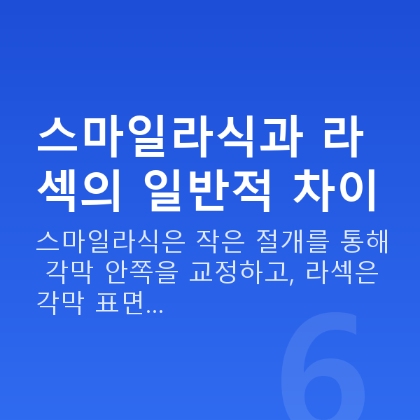 스마일라식라섹차이 스마일라식과 라섹의 일반적 차이