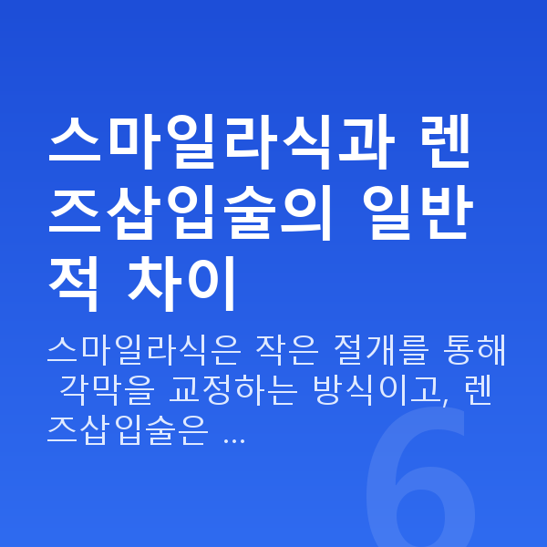 스마일라식렌즈삽입술차이 스마일라식과 렌즈삽입술의 일반적 차이