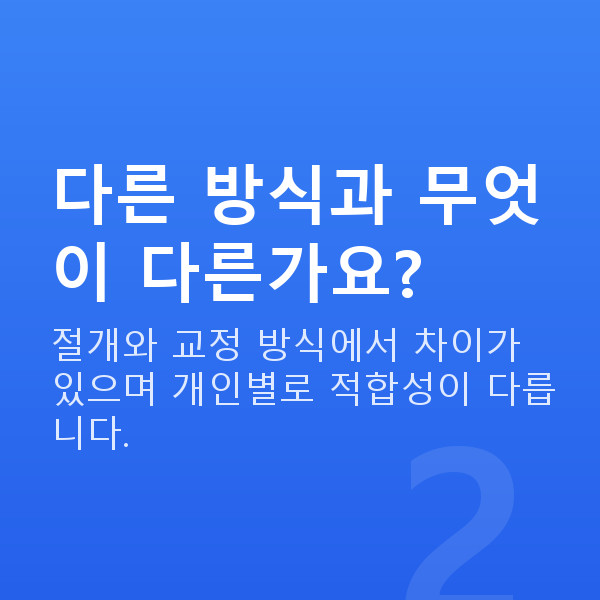 스마일라식방법 다른 방식과 무엇이 다른가요?