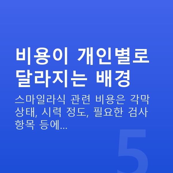 스마일라식비용 비용이 개인별로 달라지는 배경