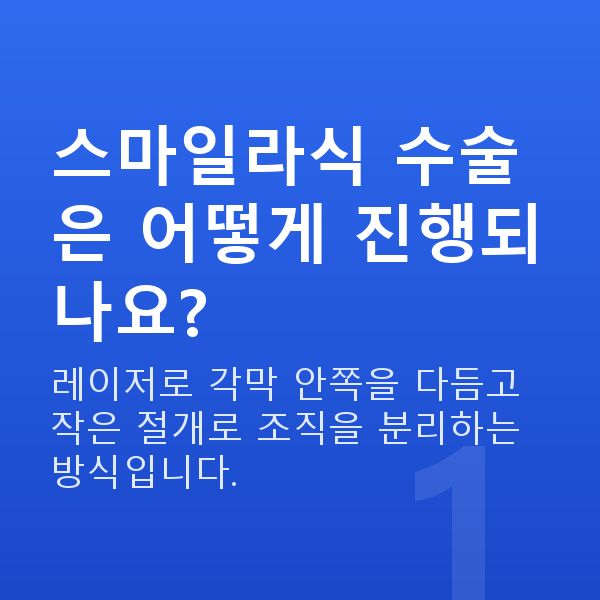 스마일라식수술과정 스마일라식 수술은 어떻게 진행되나요?