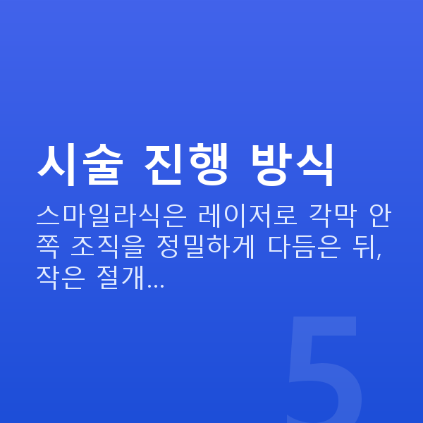 스마일라식수술과정 시술 진행 방식
