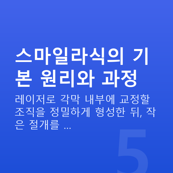 스마일라식수술방법 스마일라식의 기본 원리와 과정
