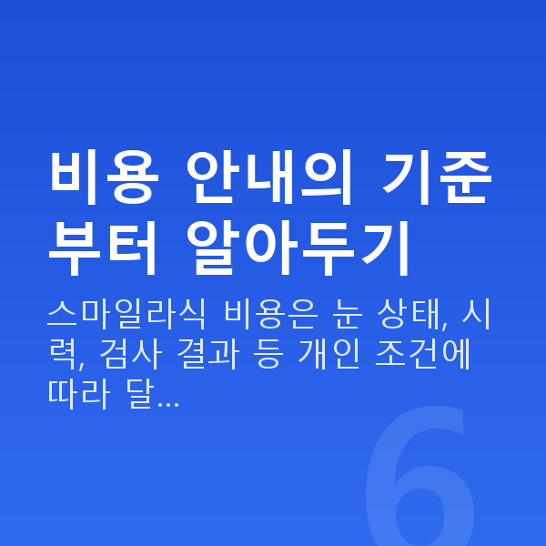 스마일라식이벤트 비용 안내의 기준부터 알아두기