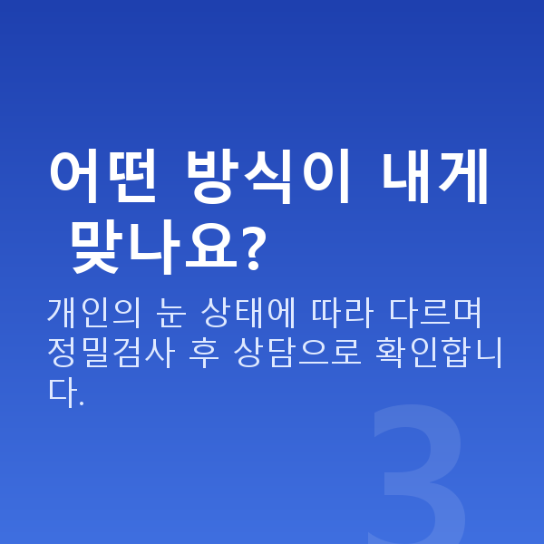 스마일라식종류 어떤 방식이 내게 맞나요?