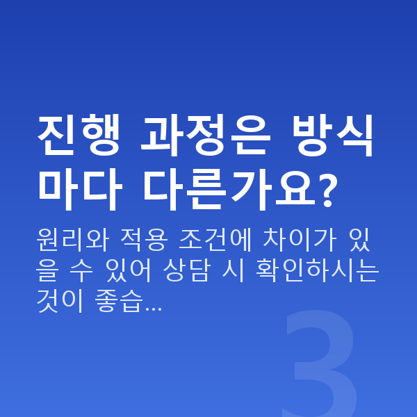 스마일라식혜택 진행 과정은 방식마다 다른가요?