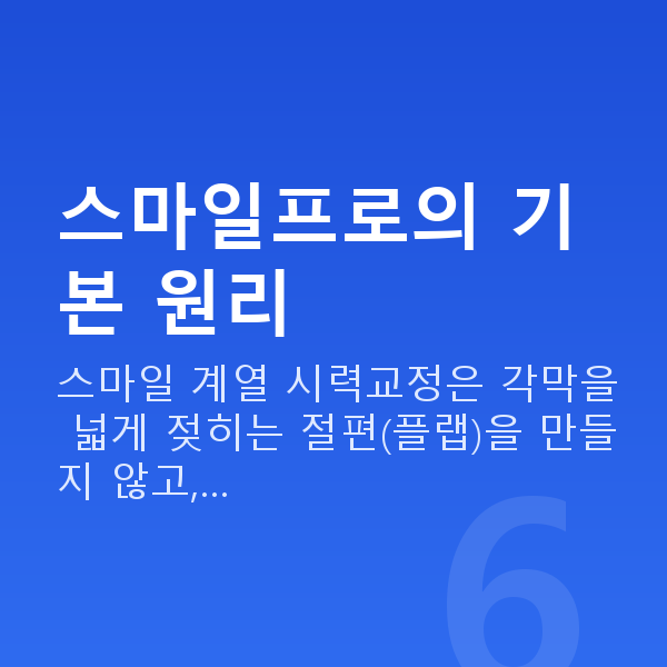 스마일프로 스마일프로의 기본 원리