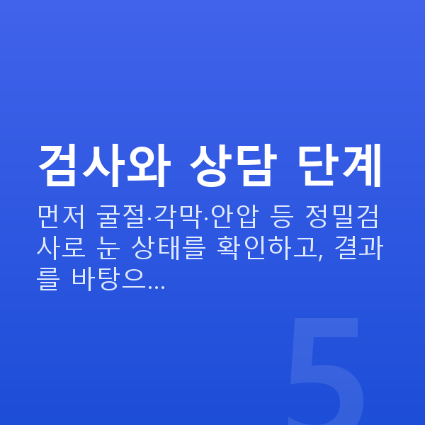 스마일프로과정 검사와 상담 단계