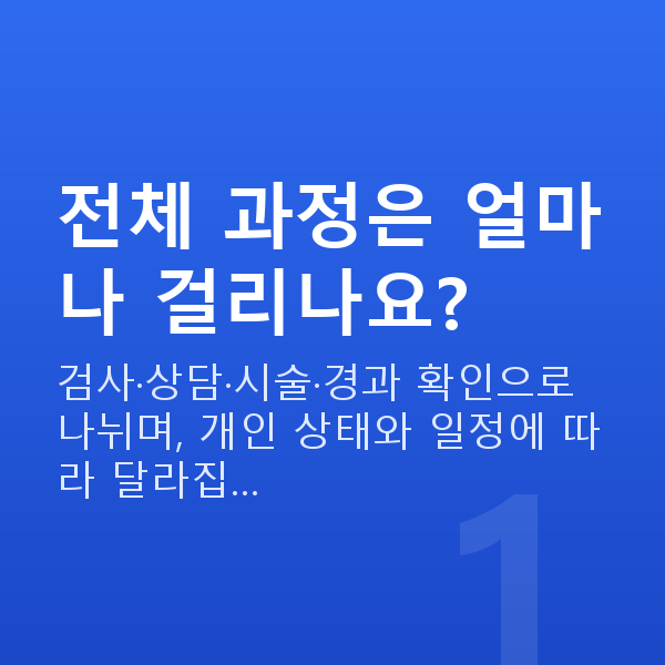 아마리스라식과정 전체 과정은 얼마나 걸리나요?