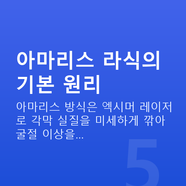 아마리스라식원리 아마리스 라식의 기본 원리