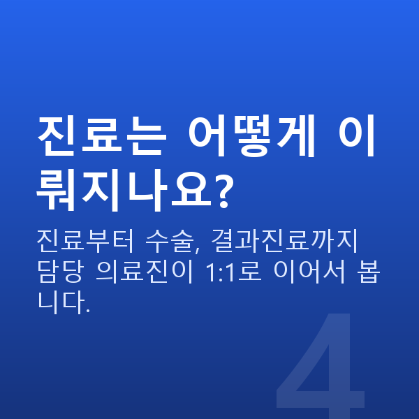 안과이벤트 진료는 어떻게 이뤄지나요?