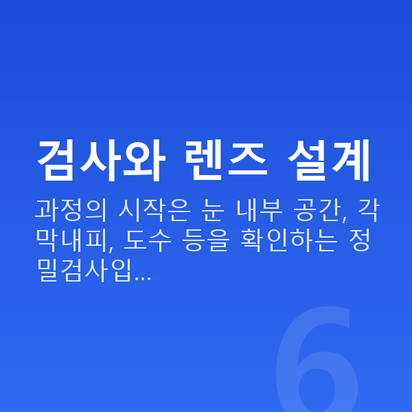 알티산렌즈삽입술과정 검사와 렌즈 설계