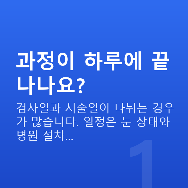 알티플렉스렌즈삽입술과정 과정이 하루에 끝나나요?