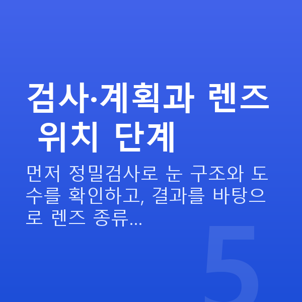 알티플렉스렌즈삽입술과정 검사·계획과 렌즈 위치 단계