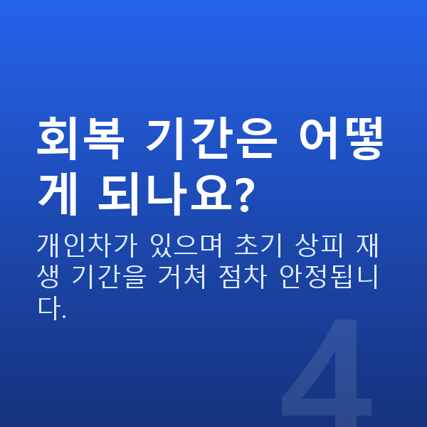 약시라섹 회복 기간은 어떻게 되나요?