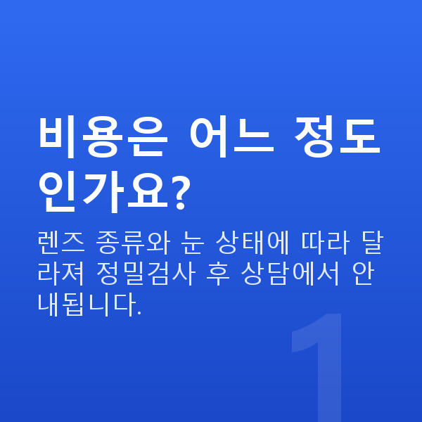 역삼역렌즈삽입술 비용은 어느 정도인가요?