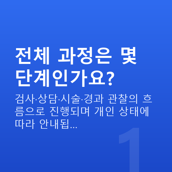 올레이저라섹과정 전체 과정은 몇 단계인가요?