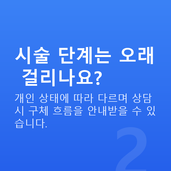 올레이저라섹과정 시술 단계는 오래 걸리나요?