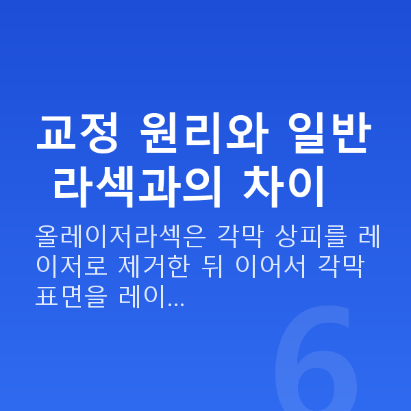 올레이저라섹원리 교정 원리와 일반 라섹과의 차이