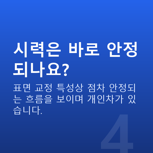 올레이저라섹회복기간 시력은 바로 안정되나요?